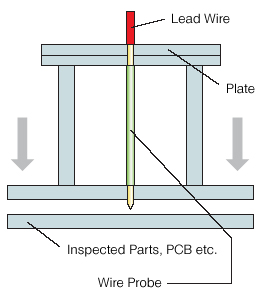 Structure of Fixture