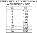 size