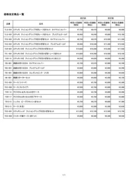 価格改定製品リスト2023年
